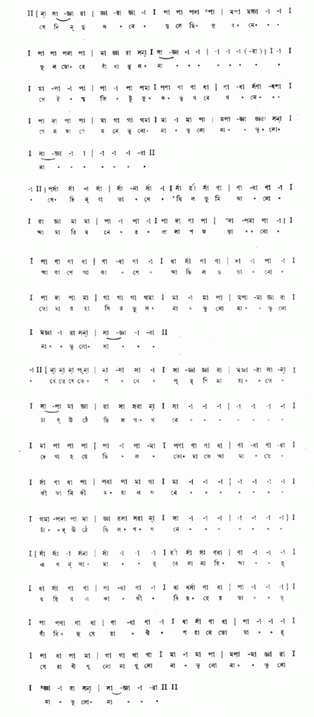 sedin dujone dulechinu bone notation